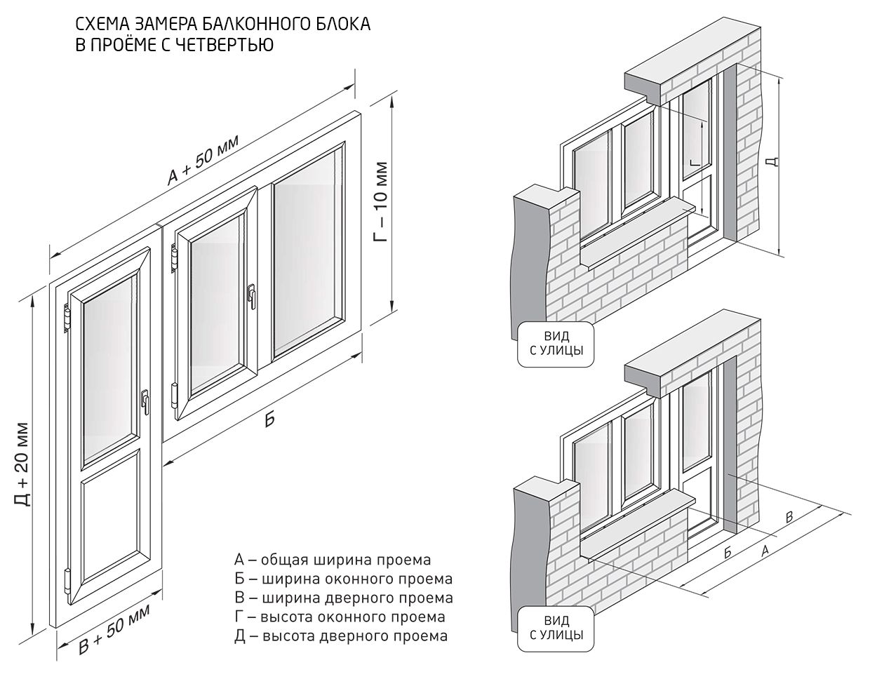 Простенки проемы. Схема замеров оконного проема для установки ПВХ окна. Замер балкона чертеж. Ширина окна оконный блок. Размеры ПВХ окна для монтажа.